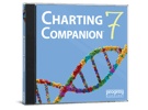 Charting Companion 7