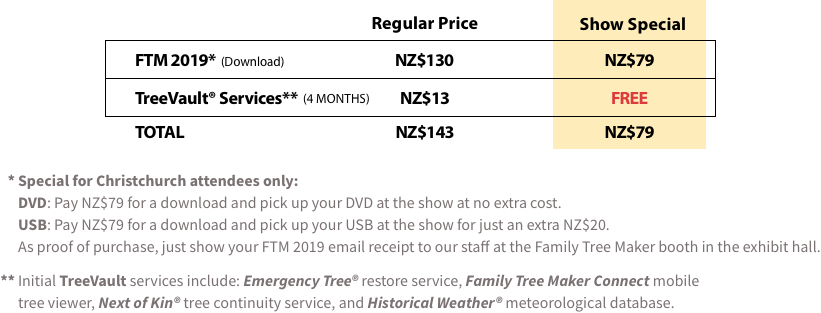 A special offer for Family Tree Maker users