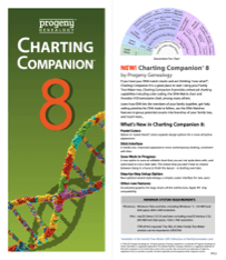 Charting Companion 8